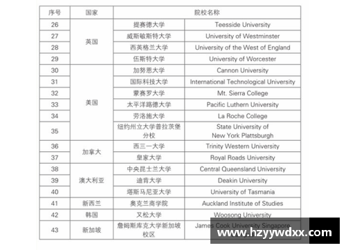 深耕未来，选择南京航空航天大学英国高等教育文凭项目